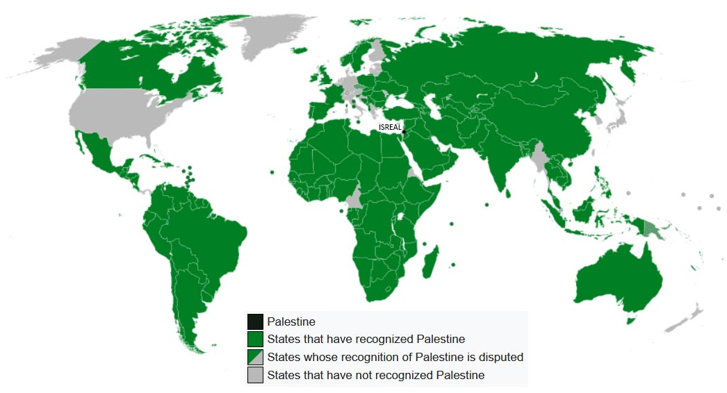 State of Palestione Recognition as of 2026